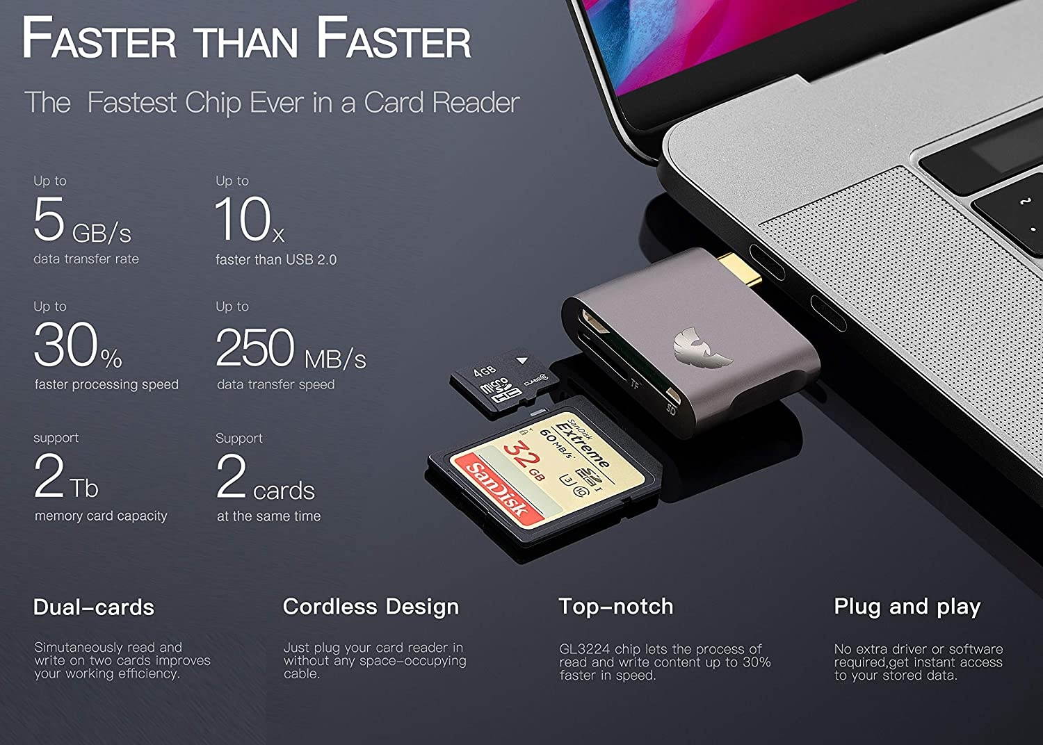 MultiFunction Card Reader 525 inch Media Dashboard with USB3020 Hub eSATA 4 pin Power Port Audio Supports M2TFSDMSCF Multi Card Reader