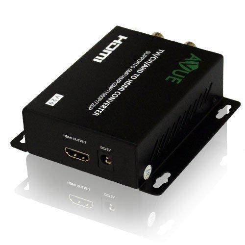 AVUE TVH-L11 TVI/CVI/AHD TO HDMI CONVERTER