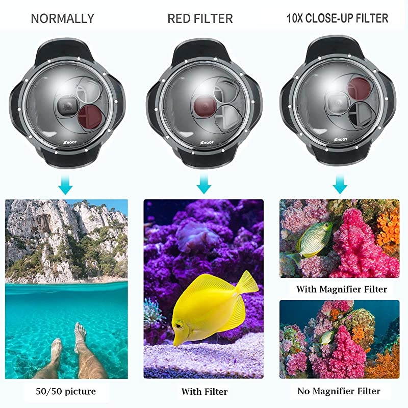Underwater Dome Port for GoPro Hero 7 Black/Hero 6/Hero 5/Hero(2018), 30M/98ft Waterproof Dome Lens Intergrate Normal/Macro Lens/Red Filter 3 Modes Housing Case Photograph Accessories