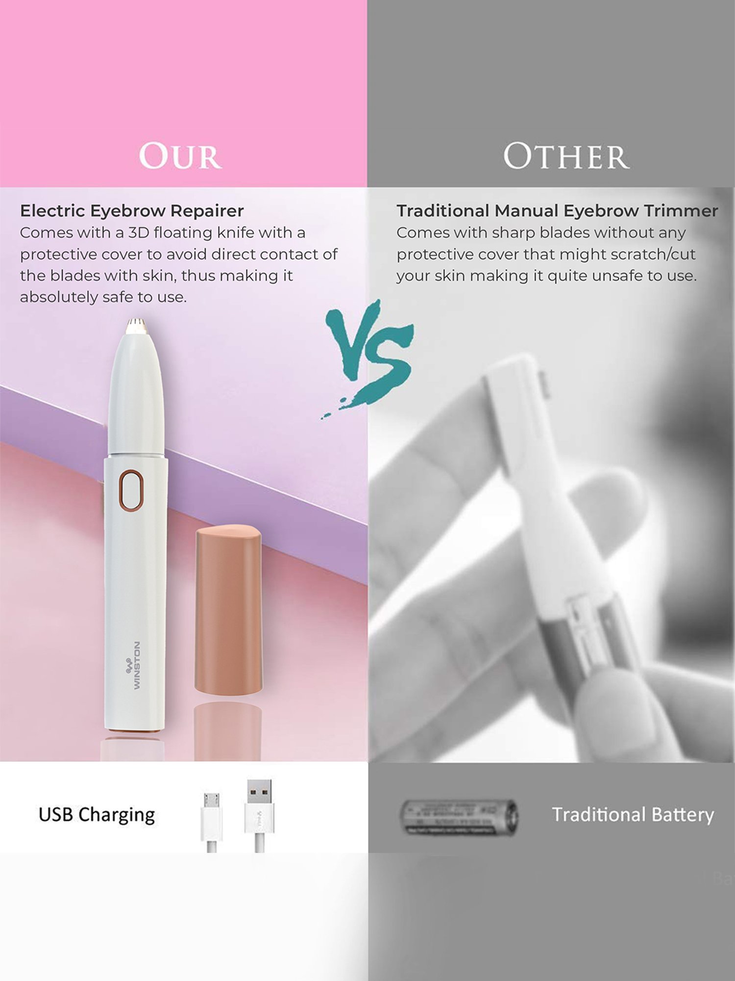 WINSTON Rechargeable Eyebrow Trimmer for Painless Hair Removal (White)