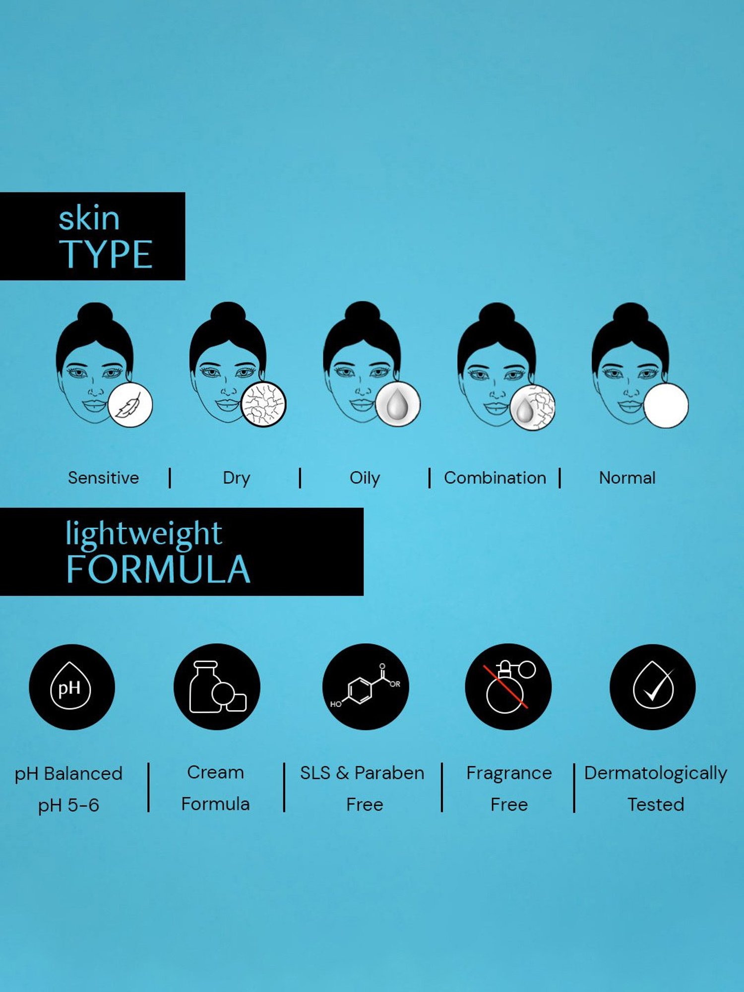 Deconstruct Hyaluronic Acid & Squalane Moisturizer - 50 gm