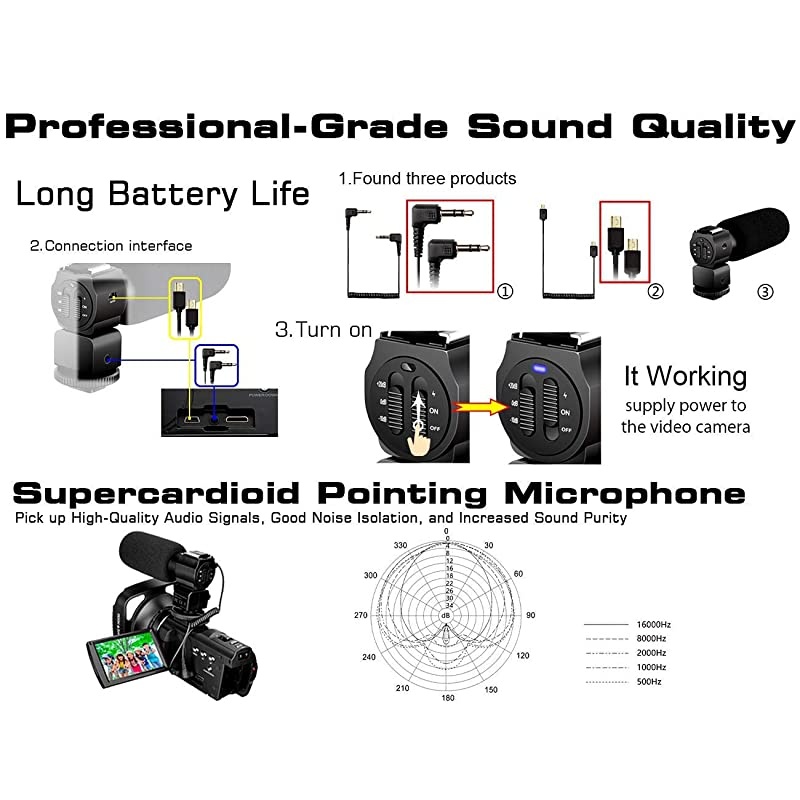 Ultra HD 4K Camcorder Video Camera with Rechargeable Microphone 2.4G Remote Control Vlogging YouTube Camera 60FPS 48MP IR Night Vision with Wide Angle Lens, Lens Hood, Batteries