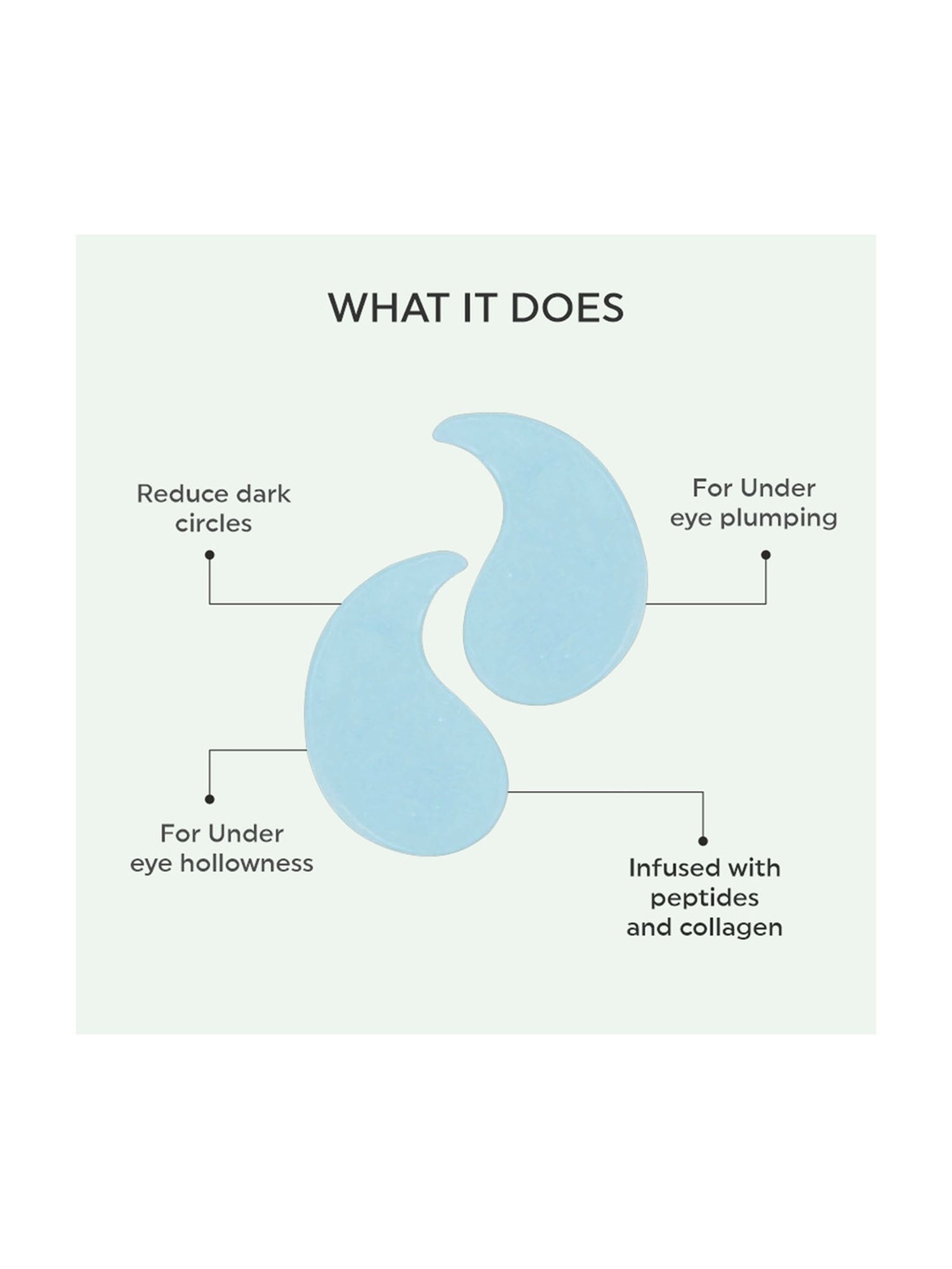 HofB- House of Beauty Hydragel Eye Patch - 172 gm