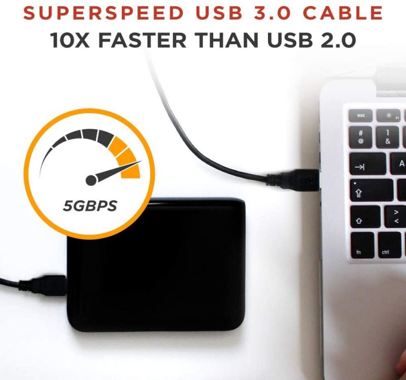 Buyer's Point SuperSpeed USB 3.0 Type A/Type A Cable Cord for Data Transfer Hard Drive Enclosures, Printers, Modems, Cameras (6ft)Pack of 25 Black