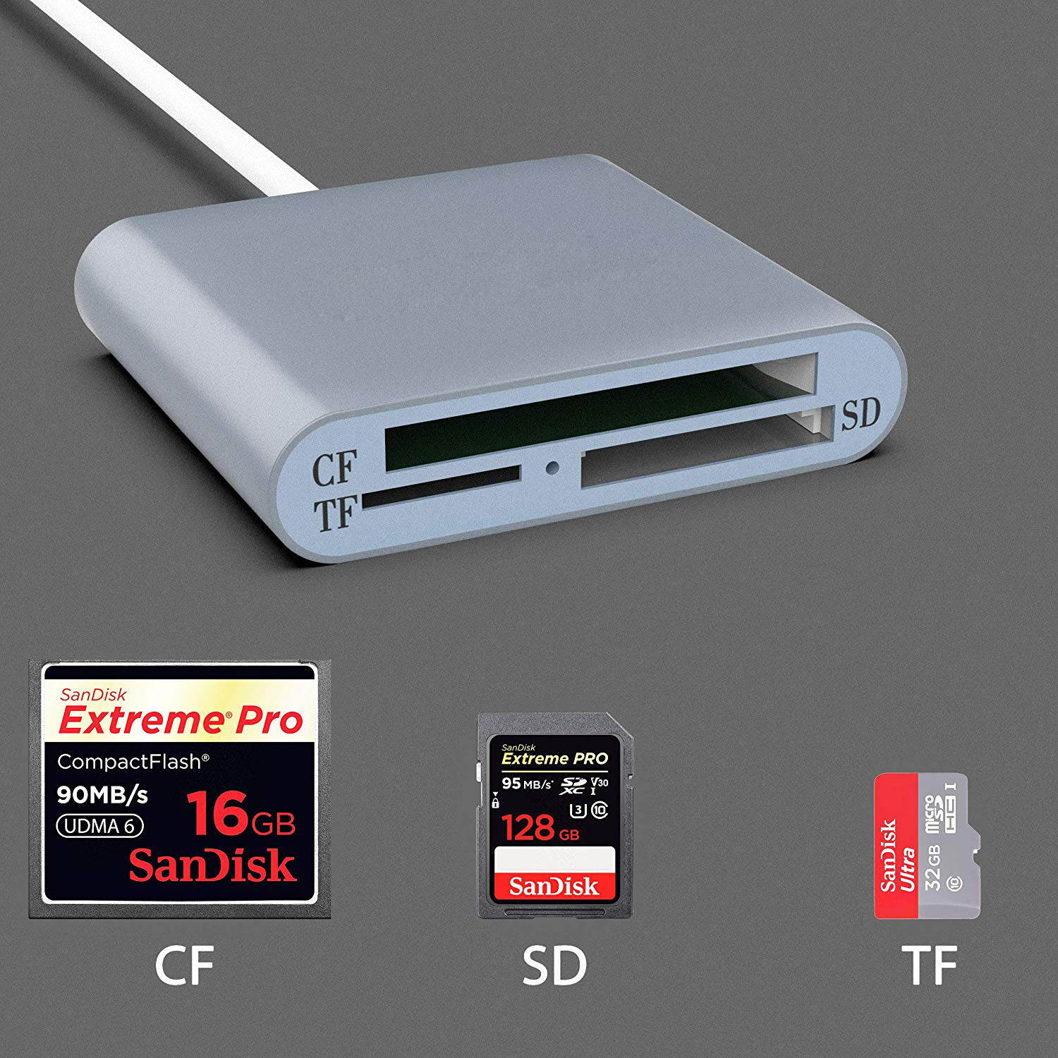 Wanmingtek USB C to CF Card Reader, SD Card Reader, Camera Memory Card Reader, Type C Micro SD Card Adapter for New iPad Pro 11"/12.9" 2018, MacBook Pro, ChromeBook, XPS and More, Silver