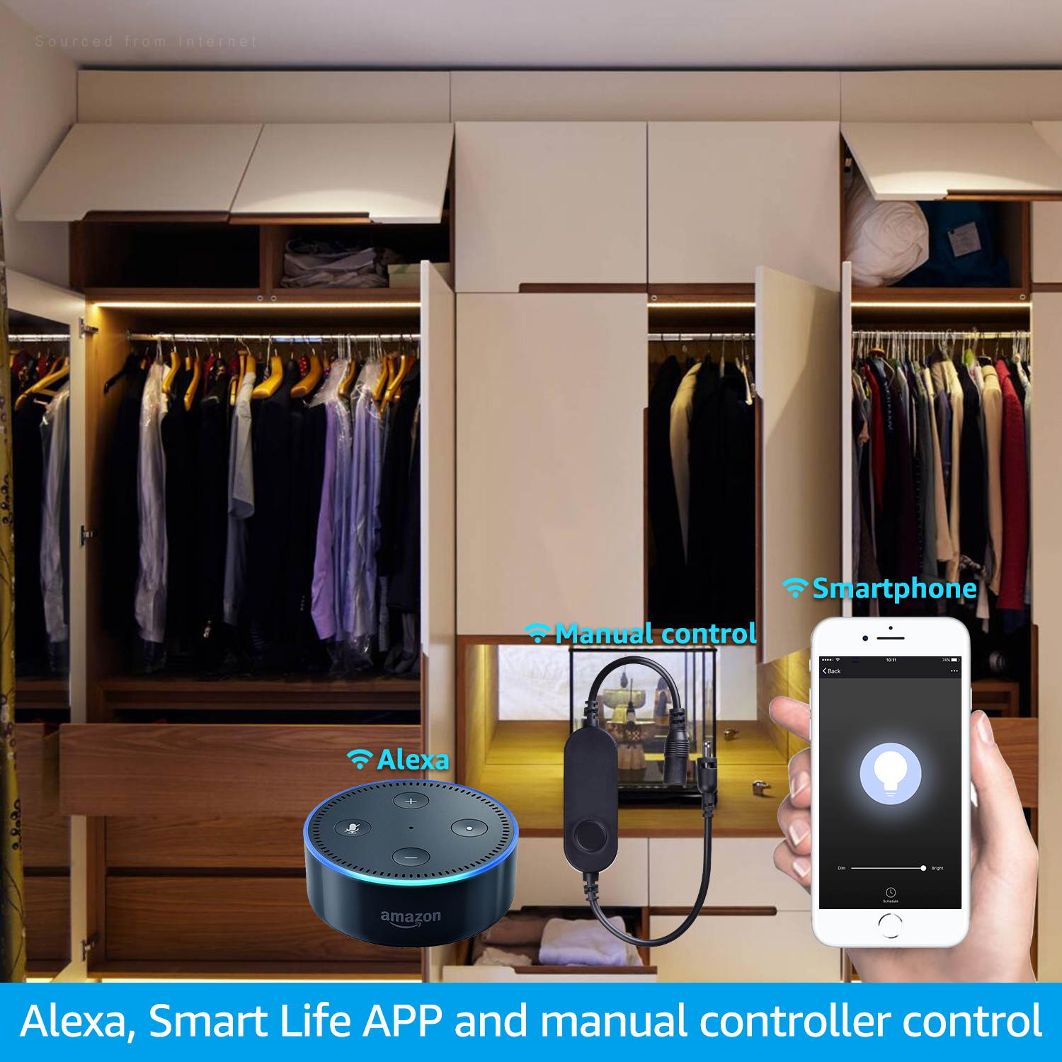 TORCHSTAR Smart LED Safe Lighting Kit(4), Work with Alexa, App Control, Dimmable, 5000K Daylight, UL Adapter for Under Cabinet, Gun Safe, Locker, Closet, Shelf, Showcase, 4Pcs