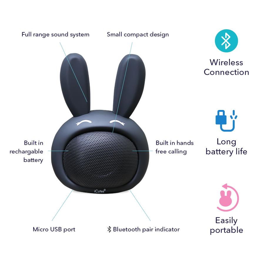 Compact iCute Bluetooth Wireless Speaker Black Rabbit