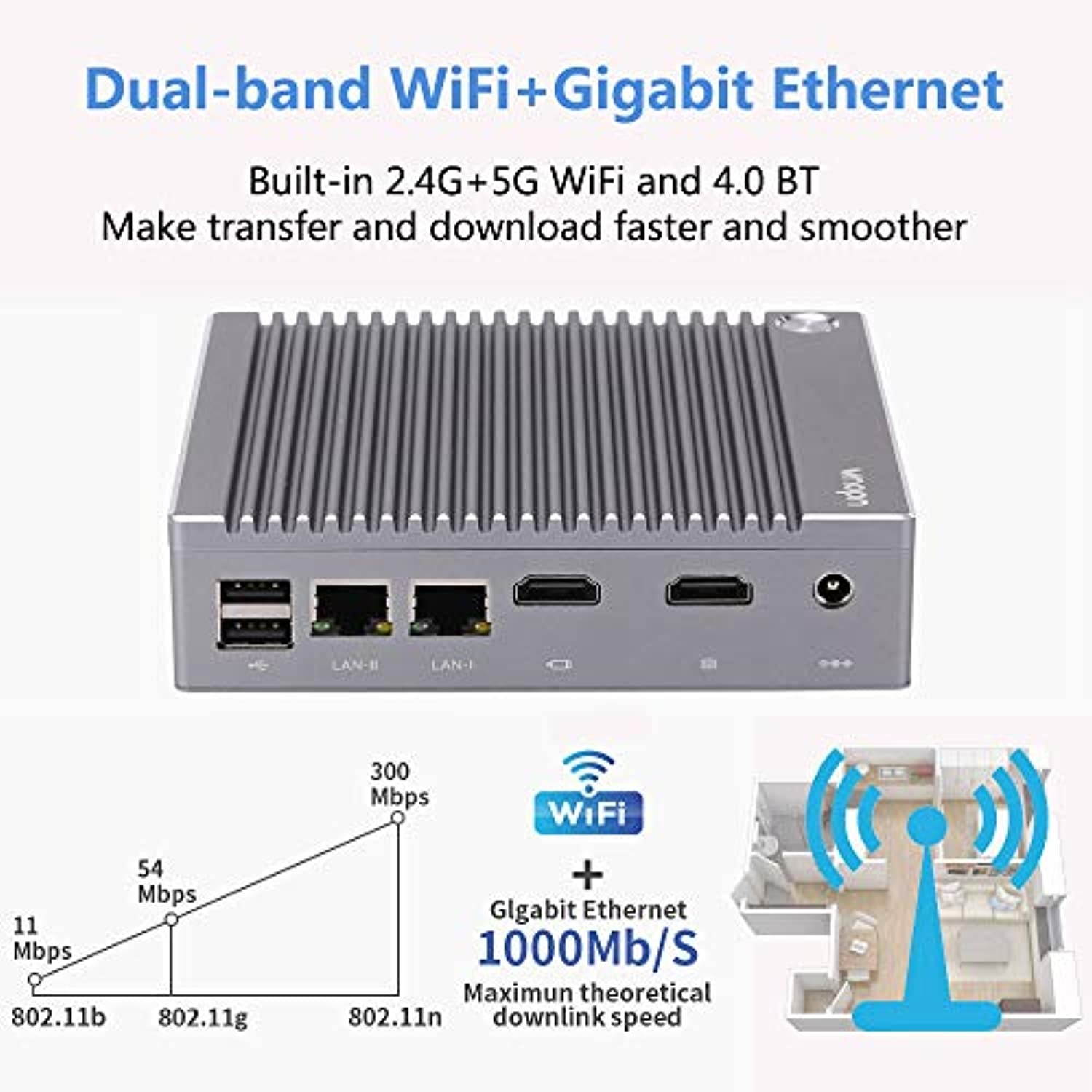 Vnopn Intel Mini PC Windows 10 Pro with License N2940 Quad-core Small Computer Dual HDMI 2X Gigabit LAN Dual-Band WiFi BT Firewall Compact Desktop, Support Auto Power on/Wake on LAN (K6-F13A)