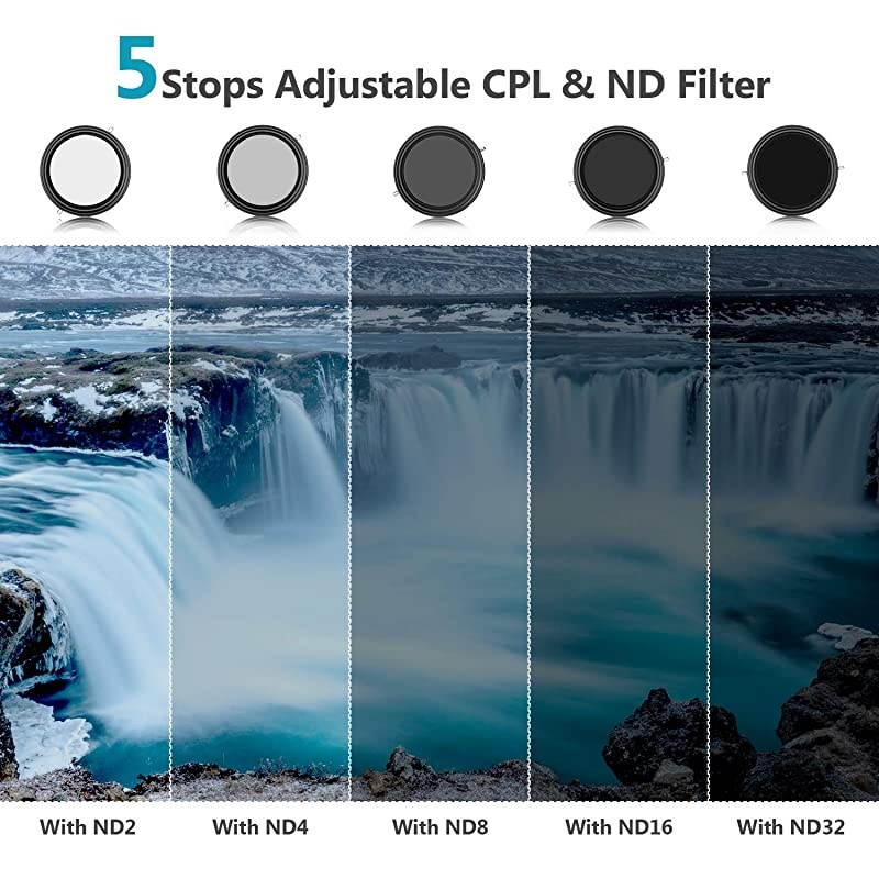 72mm Variable Fader ND2ND32 ND Filter and CPL Circular Polarizing Filter 2 in 1 for 72mm Thread Camera Lens + No Black Cross + Multilayer Coating + Oil Resistance