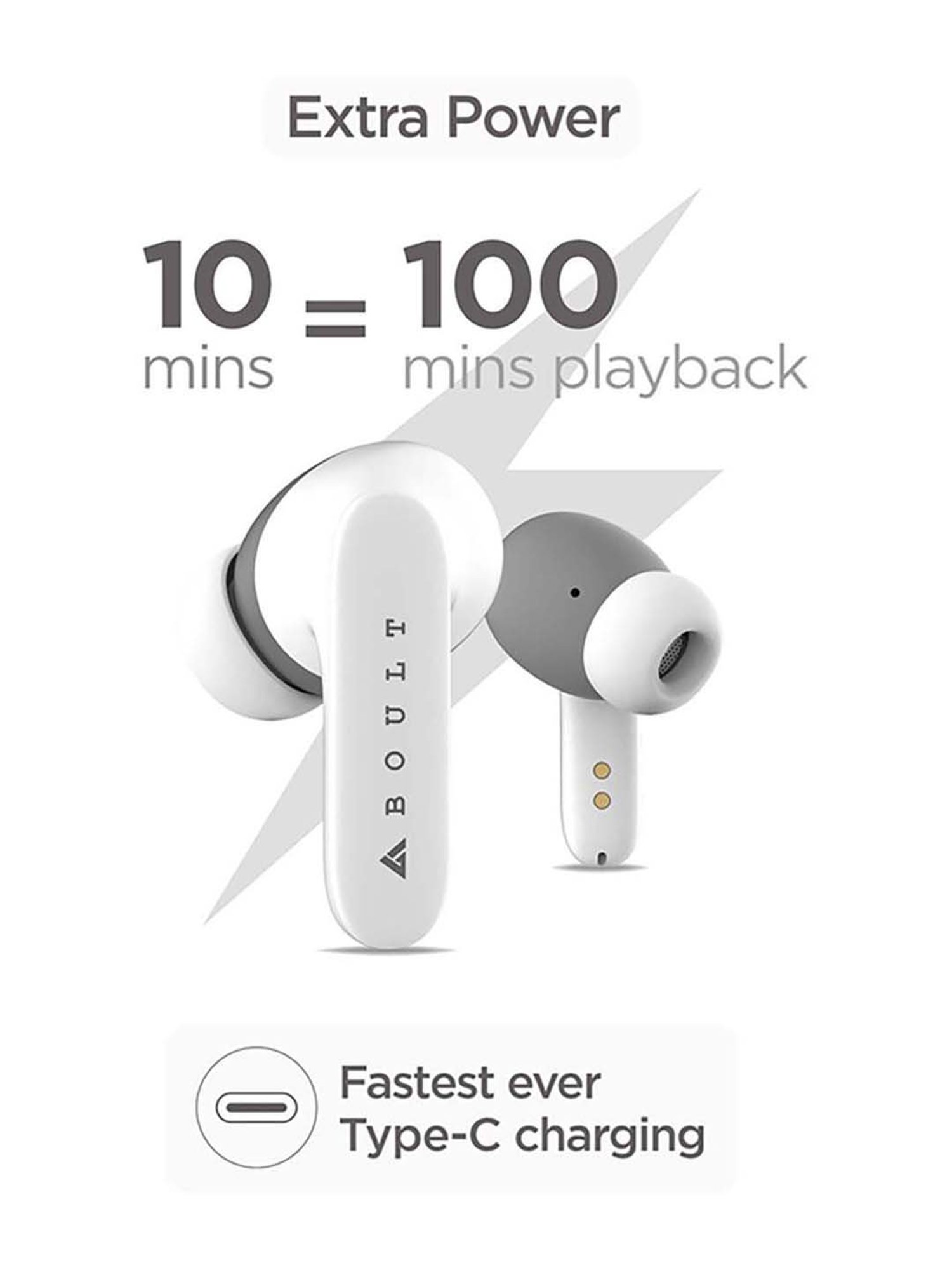 Boult Audio AirBass Y1 True Wireless Bluetooth Earbuds with Mic (White)