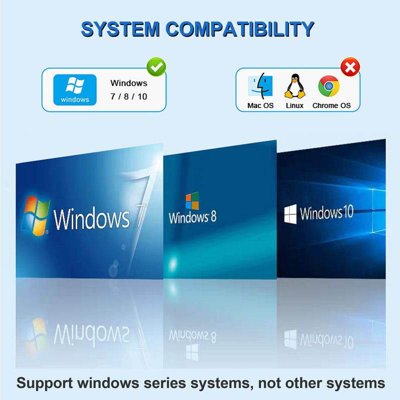 5Pcs USB 3.0 to HDMI Adapter, 1080P Multi-Display Video Converter for Laptop PC Desktop to Monitor Projector TV.