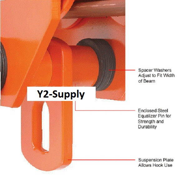 NEW! I Beam Trolley 6,000 Pound Capacity!!