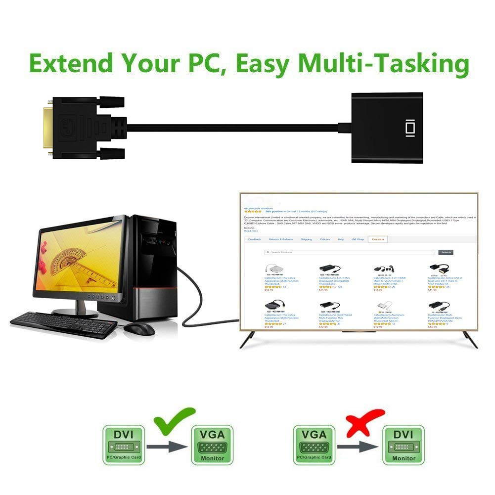 Wanmingtek Active DVI-D Dual Link 24+1 Male to VGA Female Video with Flat Cable Adapter Converter for DVI Device, Laptop, PC to VGA Displays, Monitors, Projectors