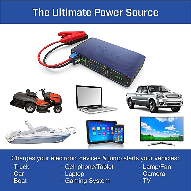 Bolt 58830 mWh Portable Phone Laptop Charger Car Jump Starter with AC Outlet and Car Charger Blue Graphite