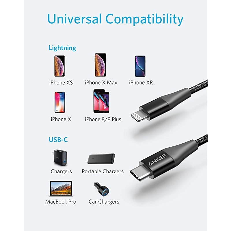 USB C to Lightning Cable Apple Mfi Certified Powerline+ II Nylon Braided Cable for iPhone 1111 Pro 11 Pro MaxXXSXRXS Max 88 Plus 3ft Black 2