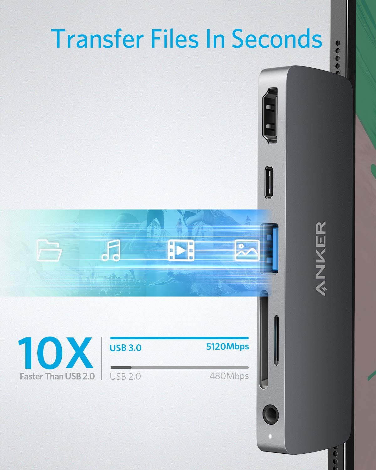 Anker USB C Hub for iPad Pro, PowerExpand Direct 6-in-1 USB C Adapter, with 60W Power Delivery, 4K@60Hz HDMI Port, 3.5mm Headphone Jack, USB 3.0 Port, SD and microSD Card Reader