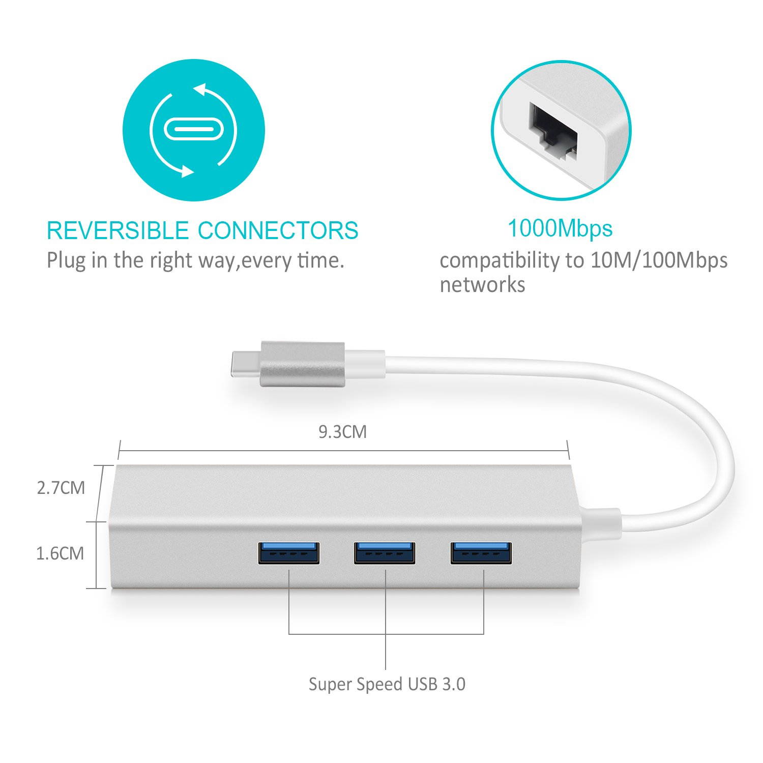 4 in 1 USB C HUB with Gigabit RJ45 3 x USB 3.0 HUB, Type-C Transfer Cable 3 USB3.0 Ports HUB 1000Mbps Free Drive Network Card, Type-C to 1000M LAN 3 x USB 3.0 Dongle.