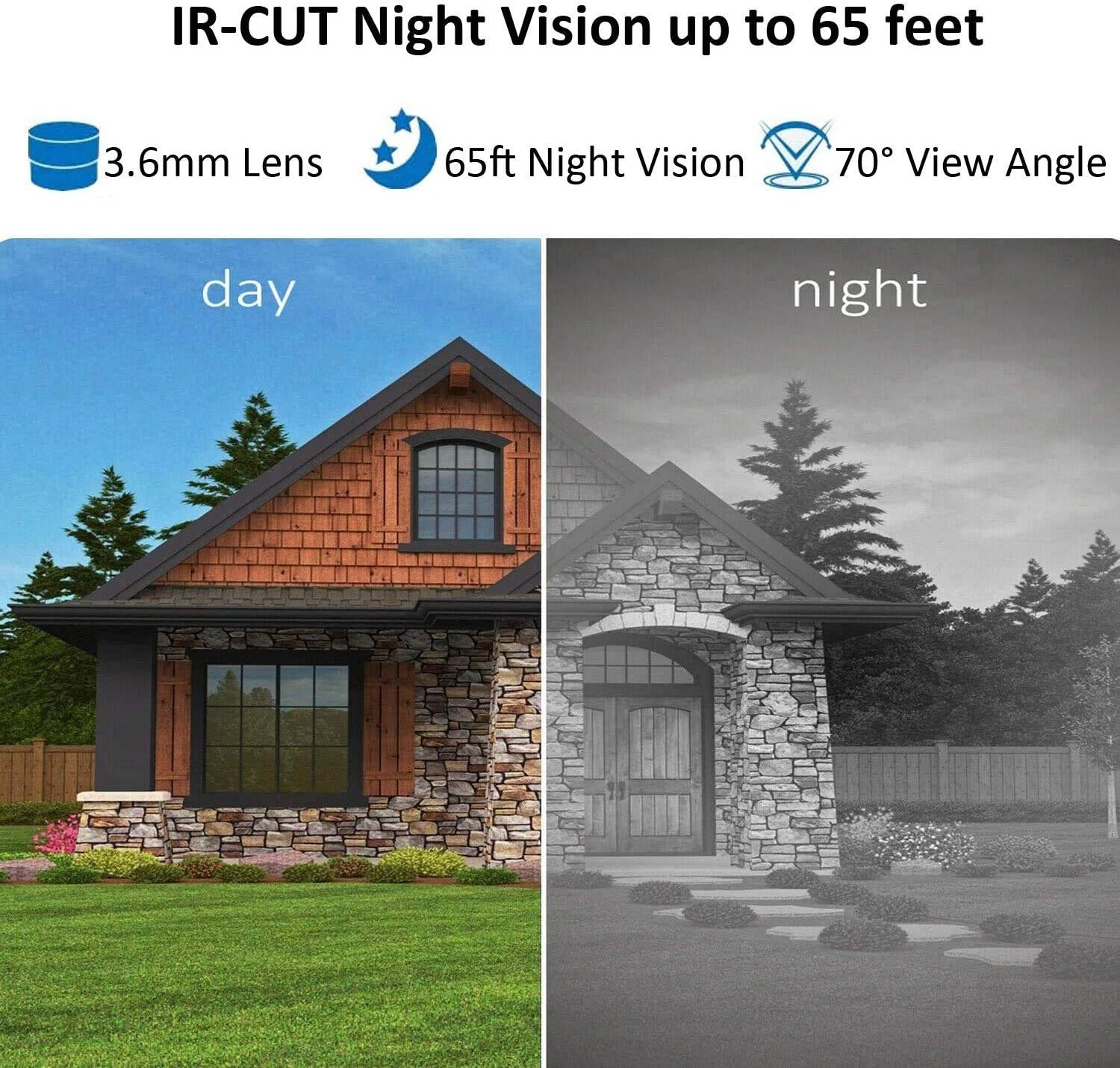 SANSCO 8CH 1080P Security Camera System with 1TB HDD for 24/7 Recording, 4pcs Wired Waterproof 2MP HD Outdoor Cameras, 8 Channel CCTV DVR, Night Vision, Motion and APP Push Alert, Easy Remote Access