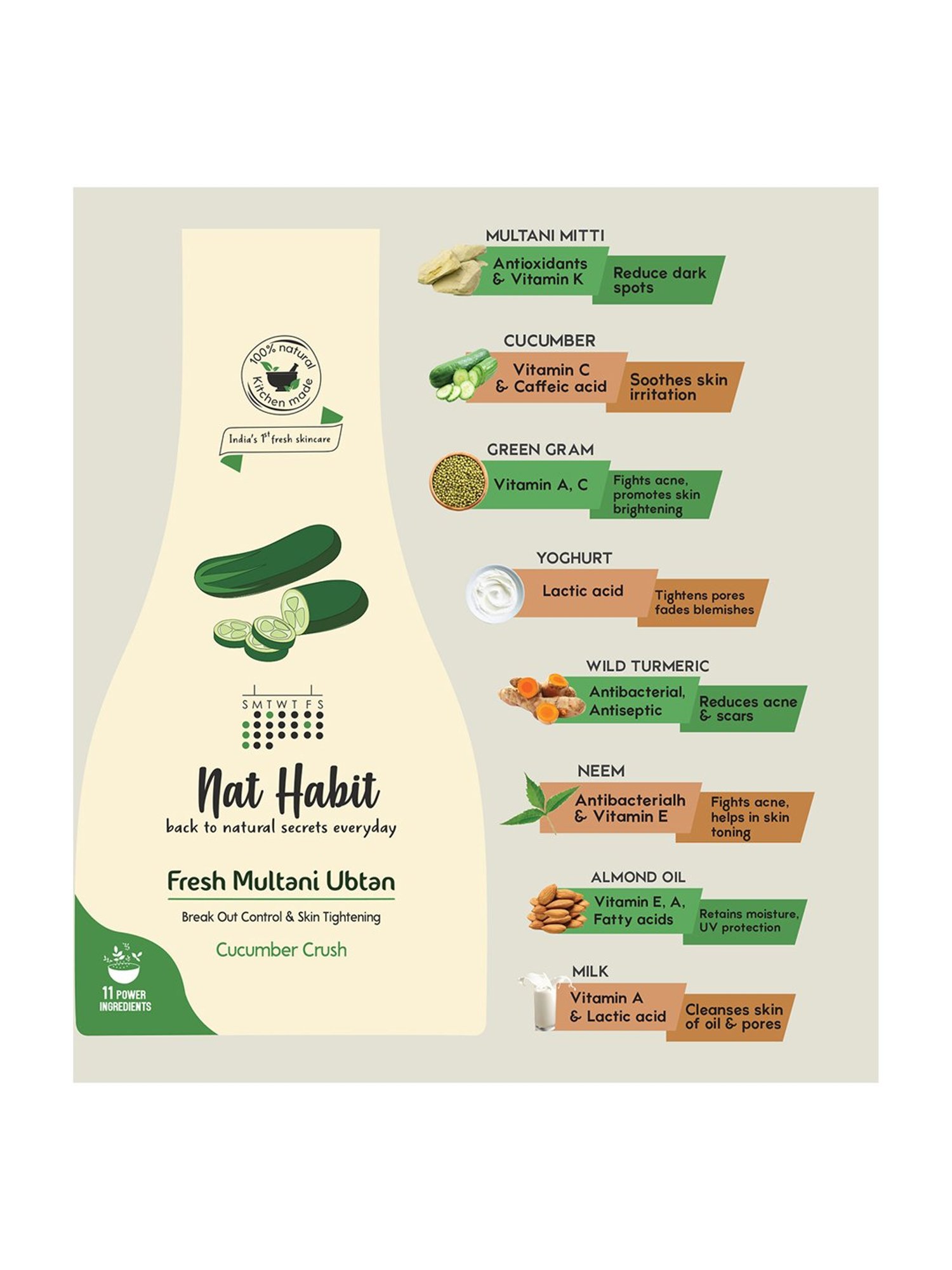 Globus Naturals Rice Ceramide Radiance Face Wash - Pack of 3