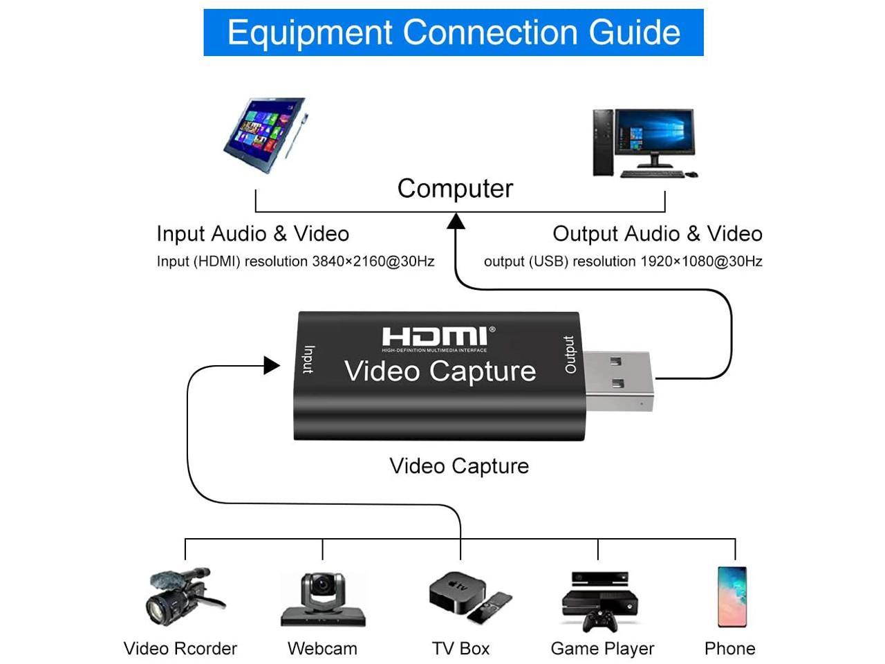 Video Capture Cards - HDMI to USB 2.0 - High Definition 1080p 30fps - Record Directly to Computer for Gaming, Streaming,Conference