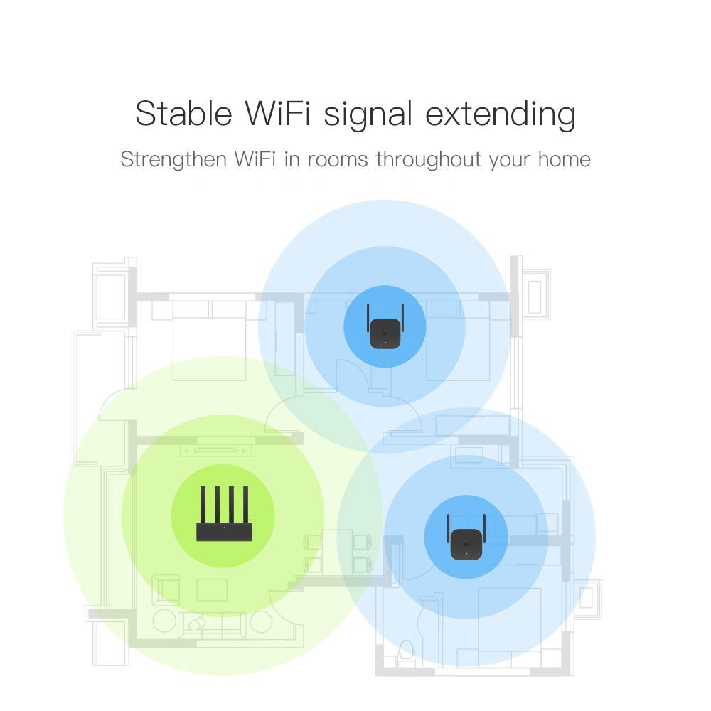 Xiaomi Mi WiFi Repeater Pro Extender