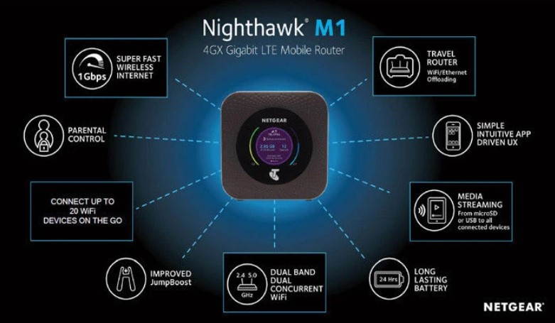 1 Set Car Mounted Phone Stand Sensing Phone Storage Bracket Car Phone Holder