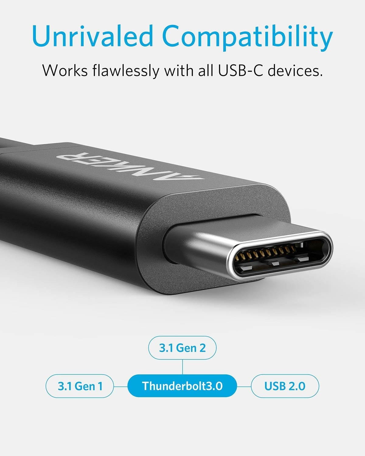 [Intel Certified] Anker Thunderbolt 3.0 Cable 1.6 ft (USB-C to USB-C) Supports 100W Charging / 40Gbps Data Transfer (Compatible with USB 3.1 Gen 1 and 2) Perfect for Type-C Macbooks