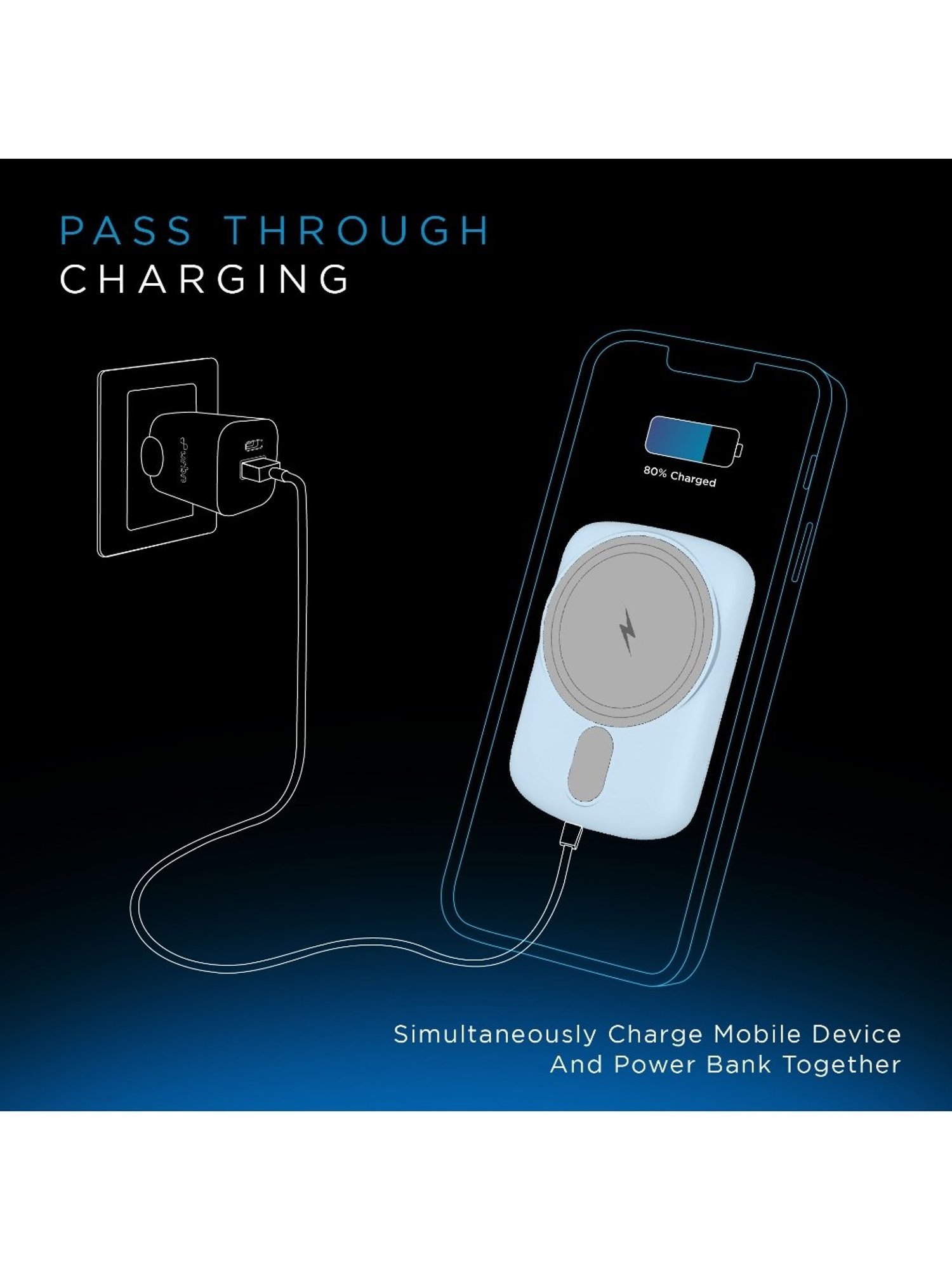 URBN 5000 mAh 15W Compact Magsafe Power Bank w MagTag Ring (Light Blue)