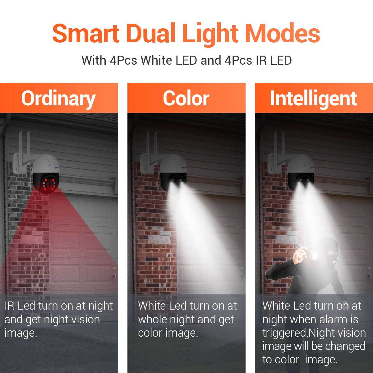 ESCAM QF218 1080P Pan/Tilt AI Humanoid detection Cloud Storage Waterproof WiFi IP Camera with Two Way Audio Camera