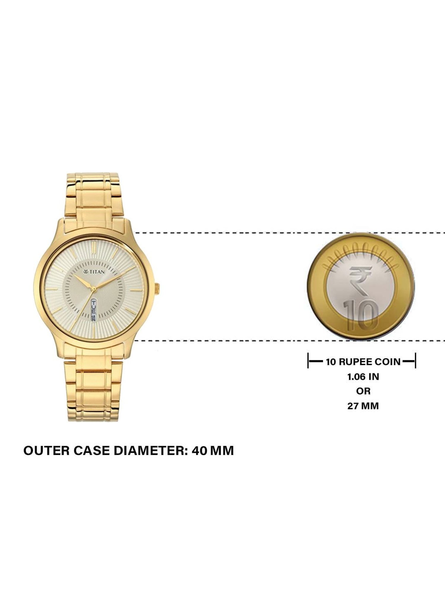 Titan NR1845YM01 Karishma Analog Watch for Men