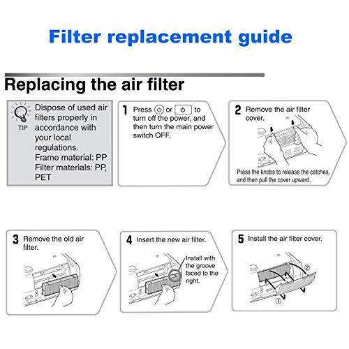 AWO 23040051/23040055 / 22040005 Replacement Projector Air Filter for Eiki EK-502X,EK-502XL,EK-510U,EK-510UL,EK-511W,EK-511WL,EK-512X,EK-512XL