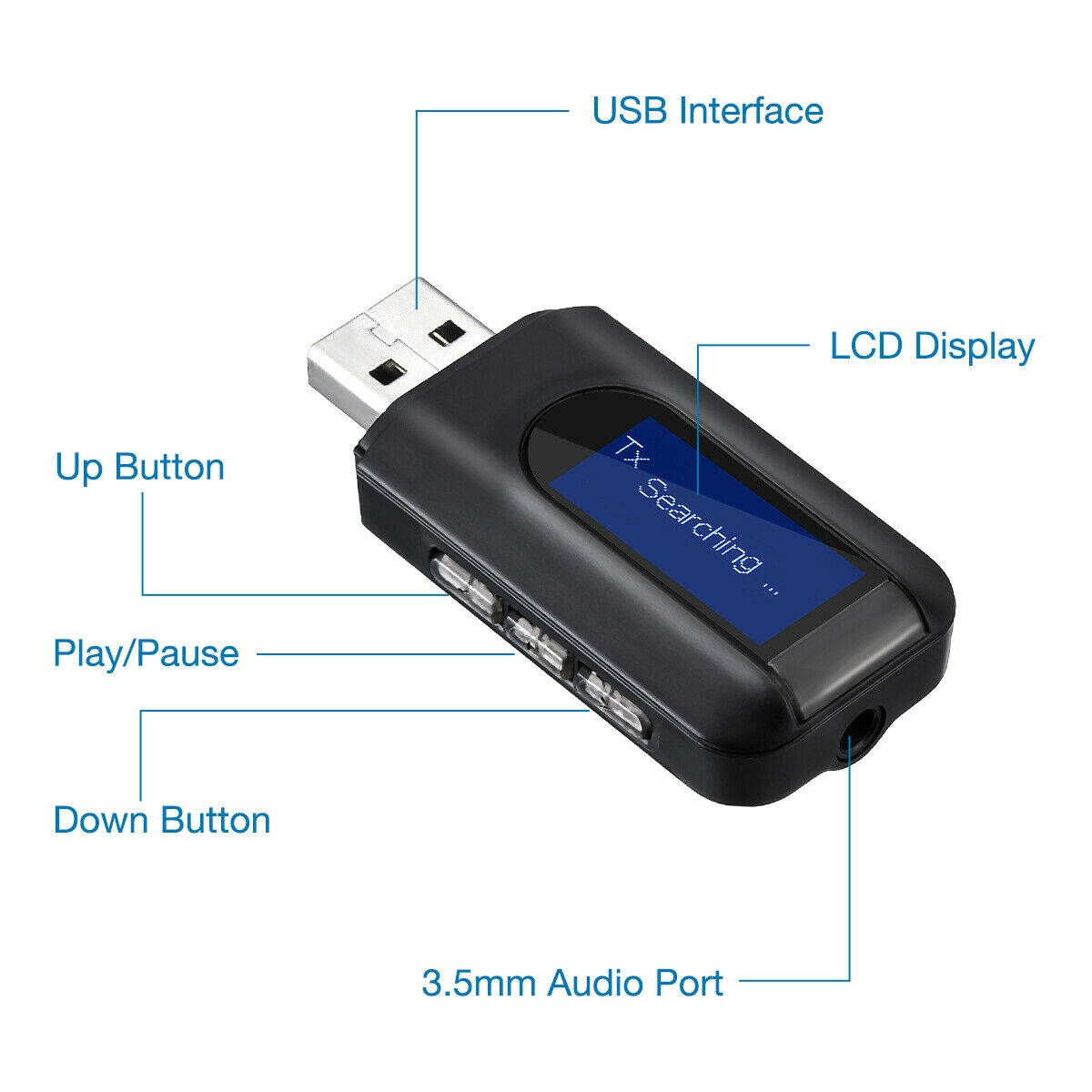 i10s + aptX Clear Collectors Version Tiny Bluetooth Stereo Transmitter Compatible with Apple iPodiPhoneiPad Delivers Cleaner Audio with Reduced Latency for aptX Receivers