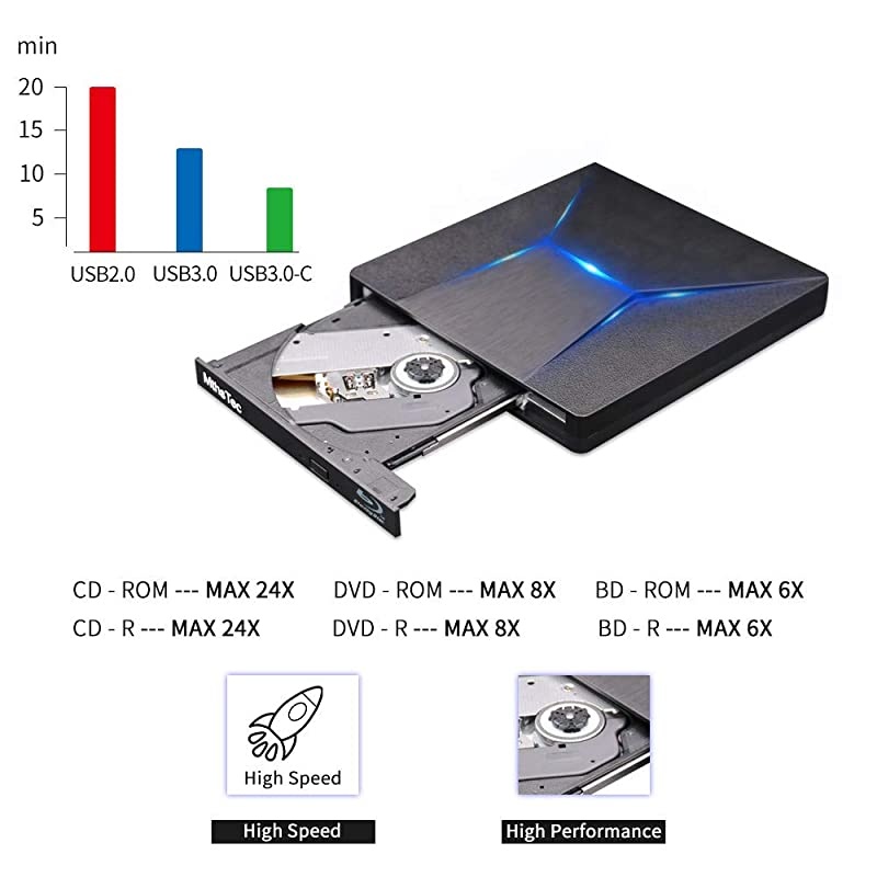 External Bluray DVD Drive  USB 30 and TypeC BluRay DVD Burner 3D Slim Optical Bluray CD DVD Drive Compatible with Windows XP7810 MacOS Linux for MacBook Laptop Desktop