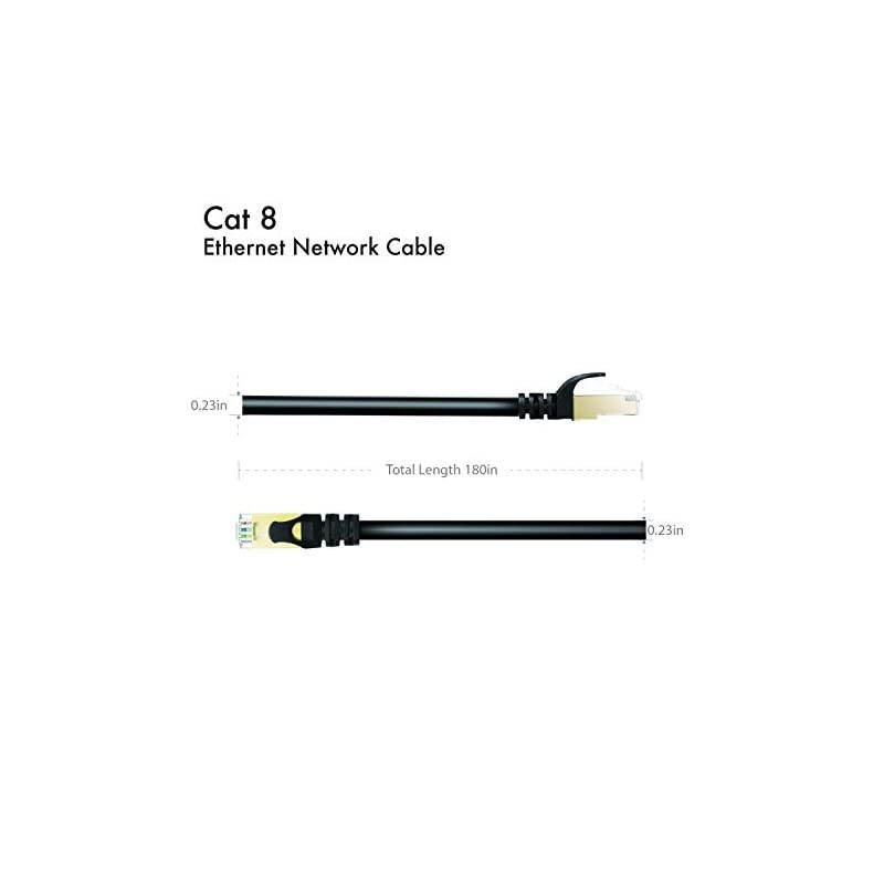 8 Ethernet Cable 15 ft Shielded, 26AWG Lastest 40Gbps 2000Mhz SFTP Patch Cord, Heavy Duty High Speed 8 LAN Network RJ45 Cable- in Wall, Outdoor, Weatherproof Rated for Router, Modem, Gaming