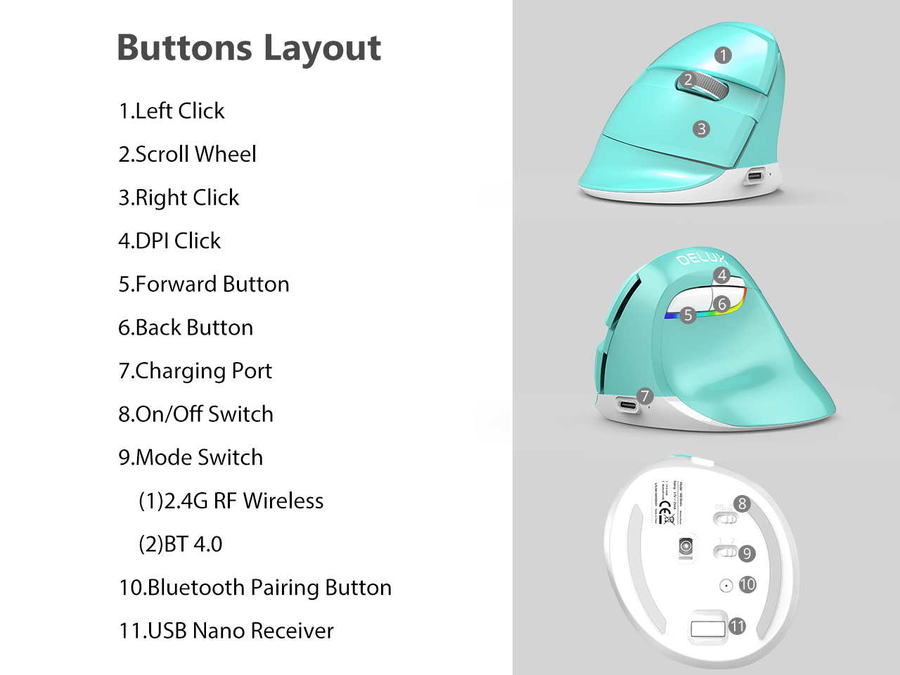 DELUX Wireless Small Vertical Mouse, Type-C Rechargeable Dual Mode Silent Ergonomic Mice with Bluetooth 4.0 and USB Nano Receiver, 4 Adjustable DPI and 6 Buttons (M618mini-White)