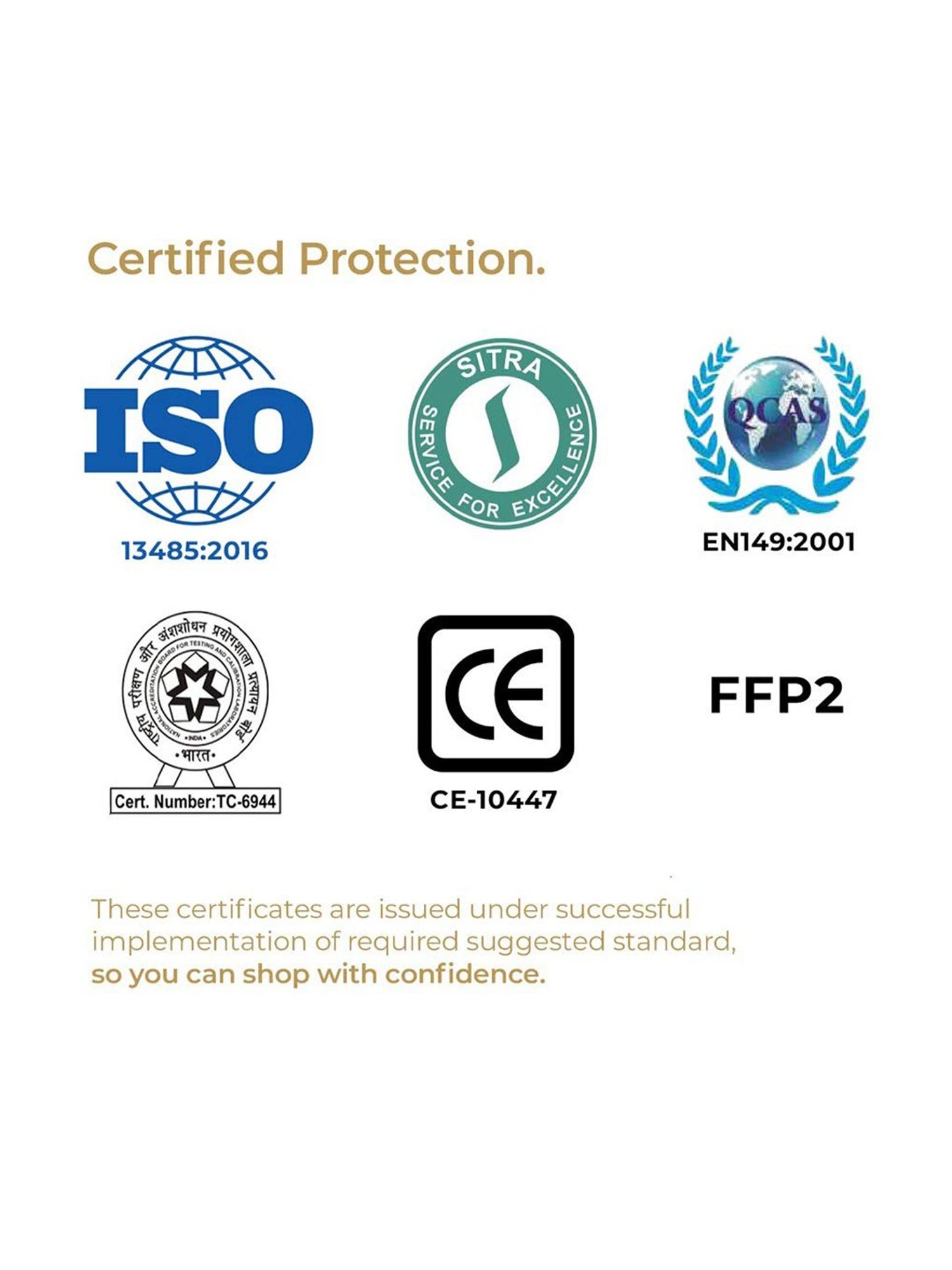 Lioncrown N95 5 Layered Reusable Face Mask - Pack of 5