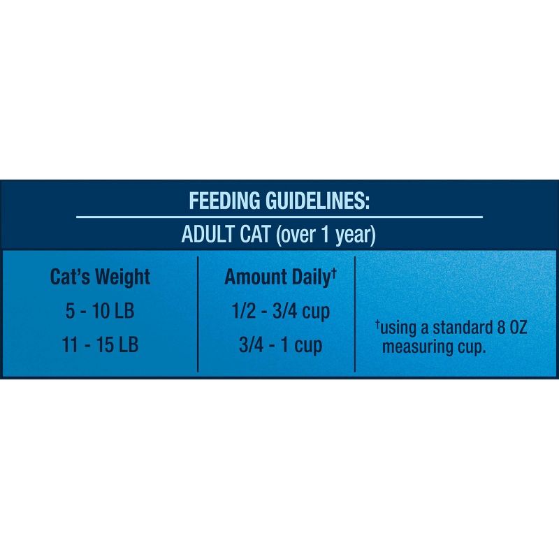 9Lives Daily Essentials Adult Salmon, Chicken and Beef Dry Cat Food - 20lbs