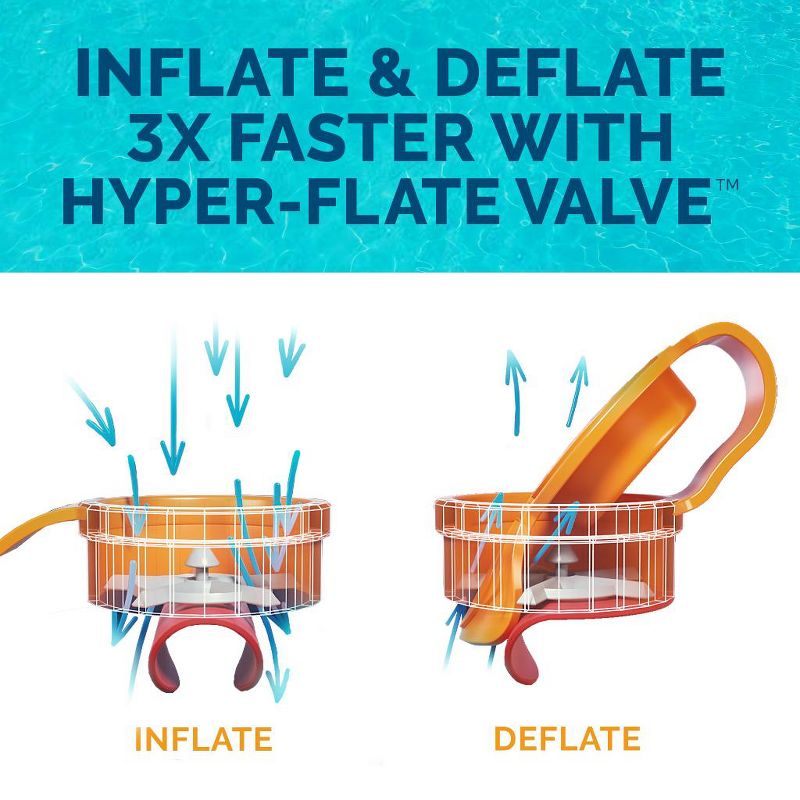 SwimWays Spring Float SunSeat Floating Inflatable Swimming Pool Lounge Chair