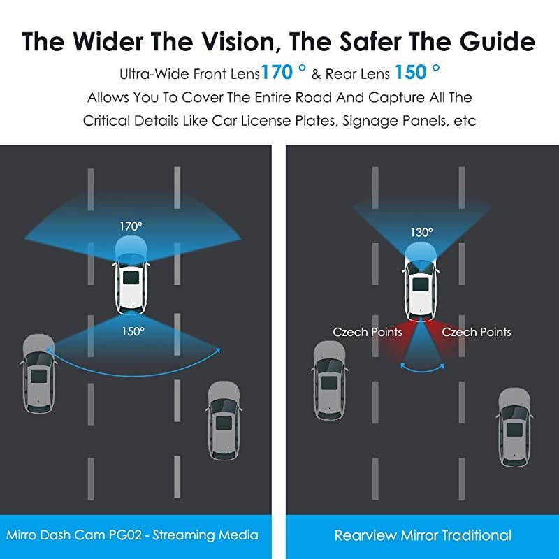 Dash Cam for Car 10quot Touch Screen 1080P HD 170 &deg;Wide Angle Front and Rear Car Camera with WDR Night Vision GSensor Lane Departure Warning SystemParking Assistance