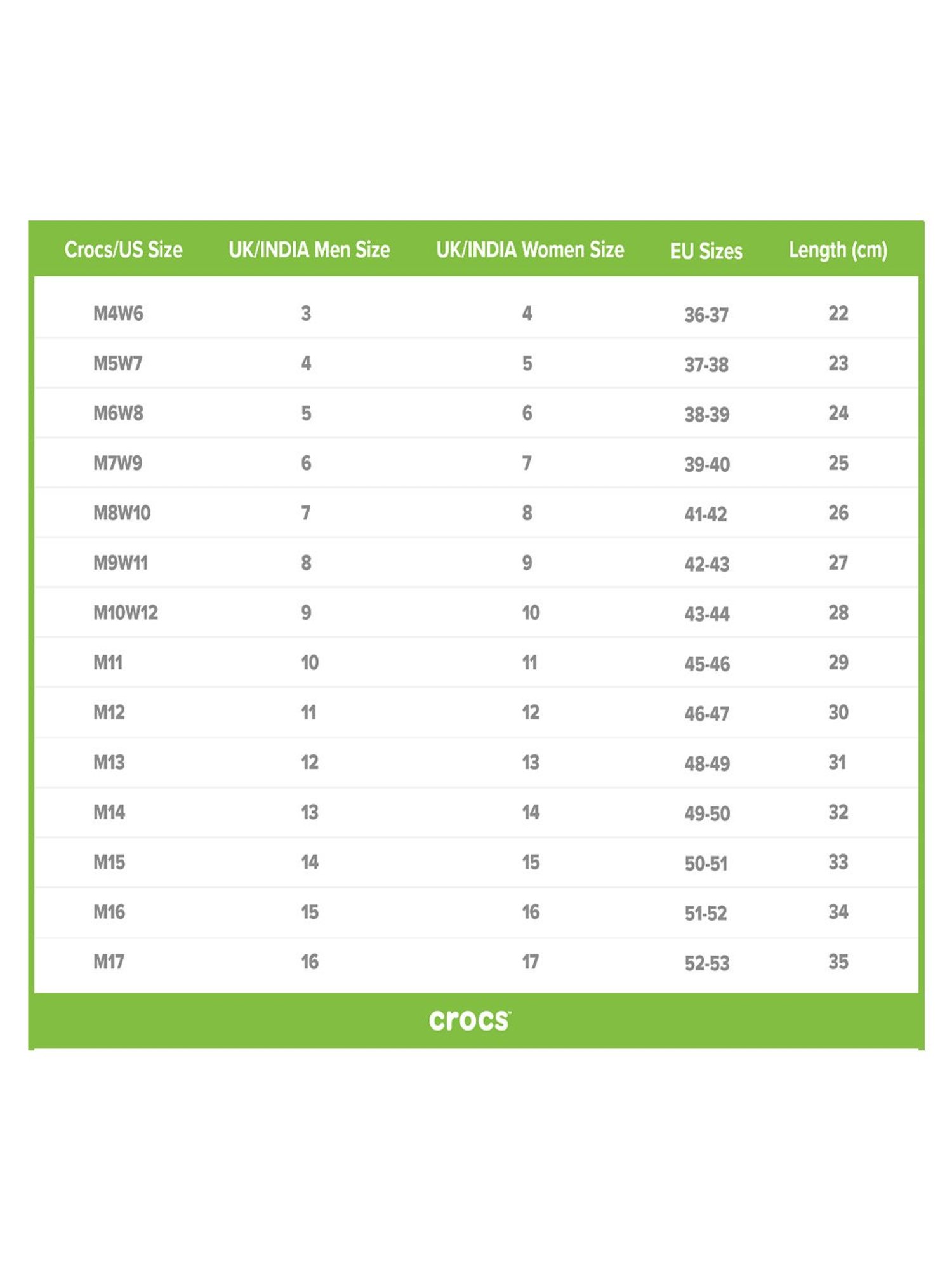 Crocs Men's Literide Steel Blue Flip Flops