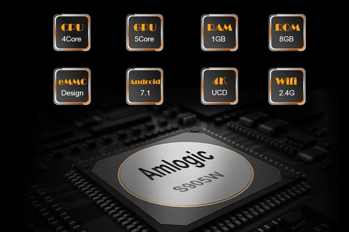 Smartavi VW-16XDS DVI 4x4 Video Wall Controller based on Xpress Video