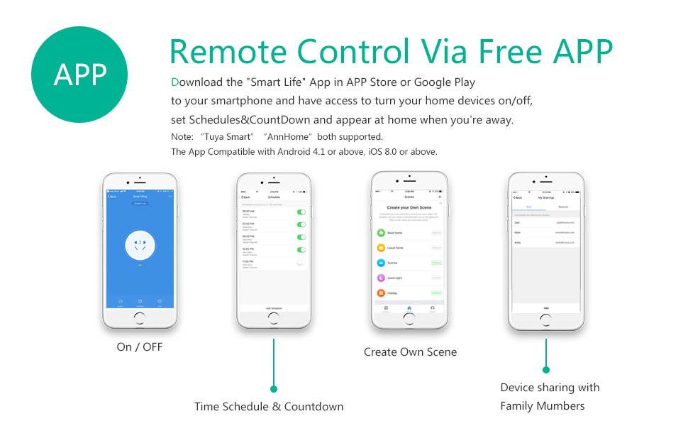 Smart Wifi Power Plug Socket with USB Switch Wireless Outlet APP/Voice Control Compatible with Amazon Alexa Echo Google Home