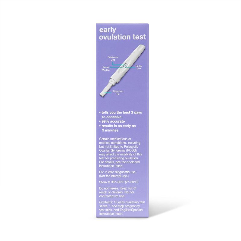 easy@Home 50 Ovulation Test Strips & 20 Pregnancy Test Strips Combo Kit