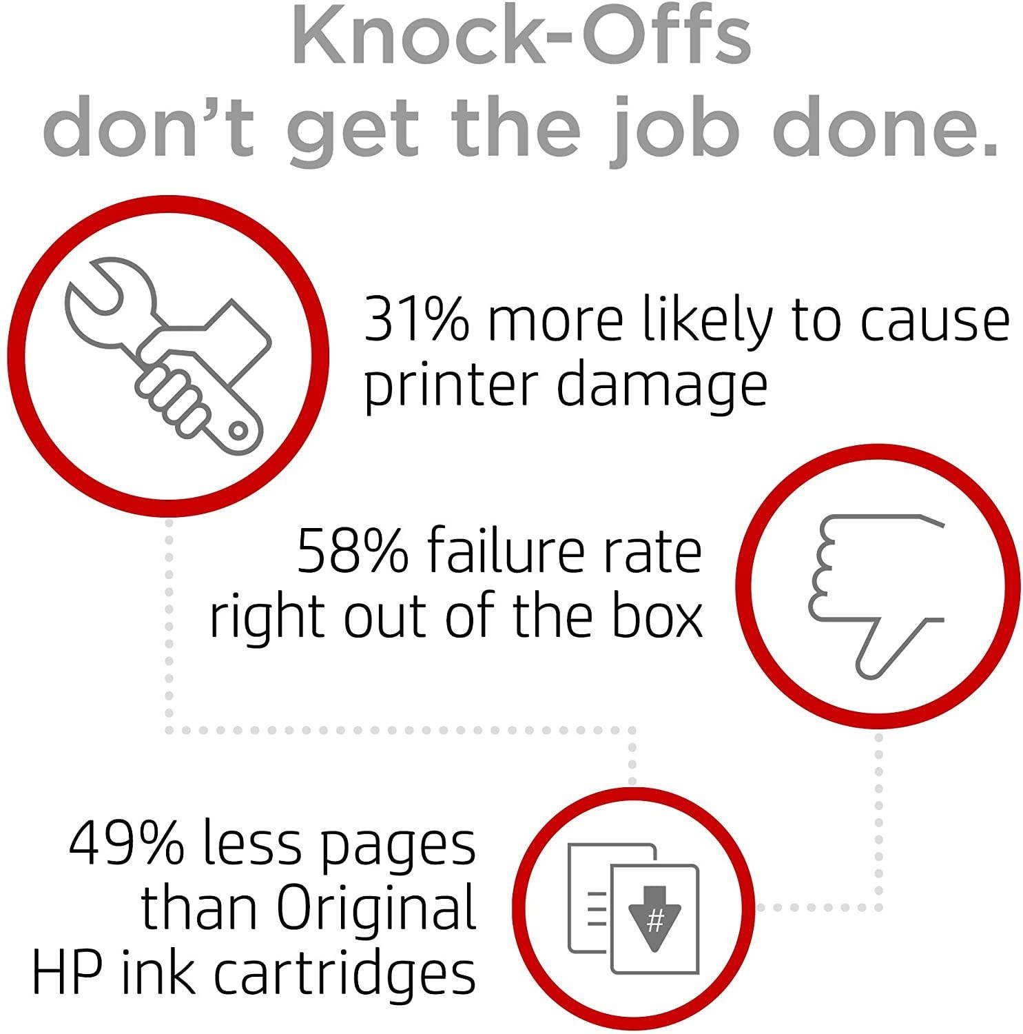 HP 63 | Ink Cartridge | Tri-color | F6U61AN