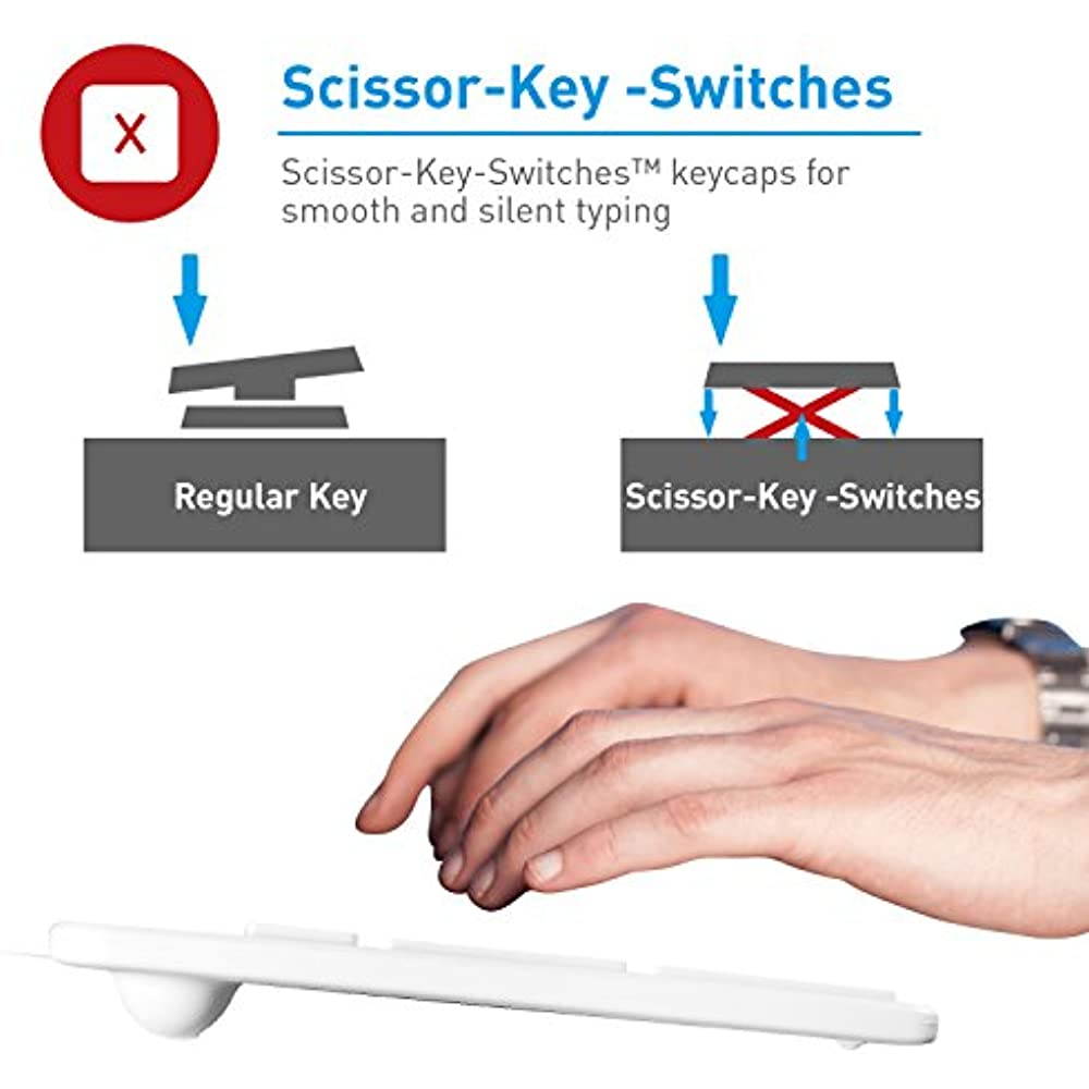 Macally SLIMKEYPROA Ultra-Slim USB Wired Space Keyboard - Gray