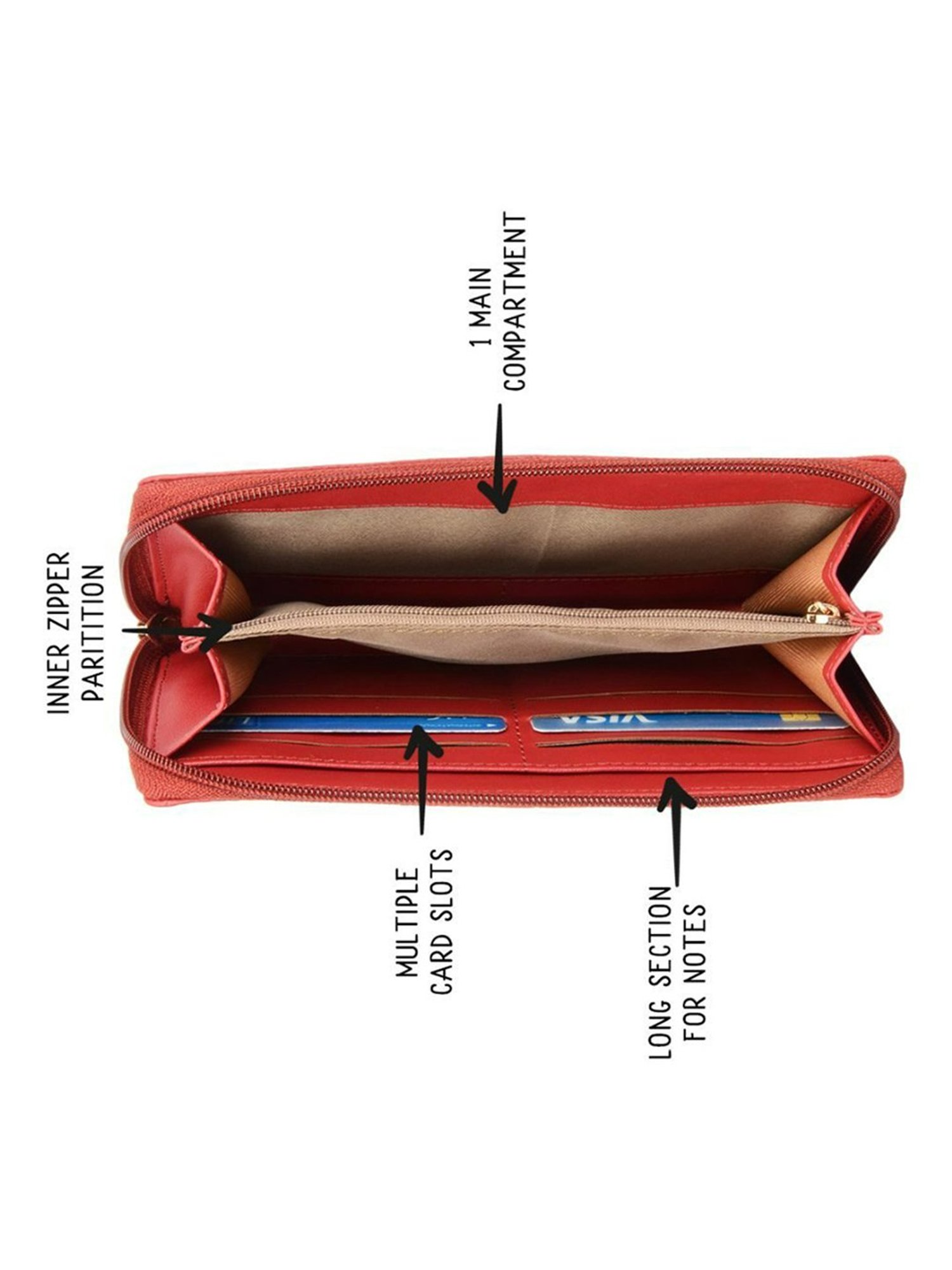 Baggit Red Solid Shoulder Bag