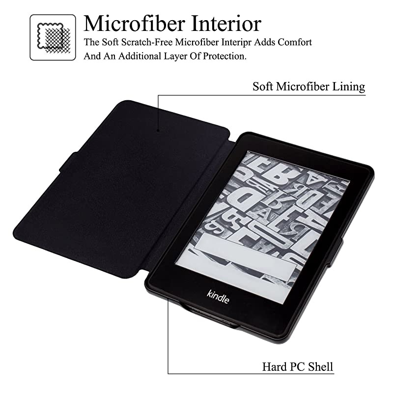 Kindle Paperwhite Case,  PU Leather Flip Case Stand Flexible Magnet with [Auto Wake/Sleep] Smart Protective Case for  Kindle Paperwhite (Fits All 2012, 2013, 2015 Versions)(Pattern2)