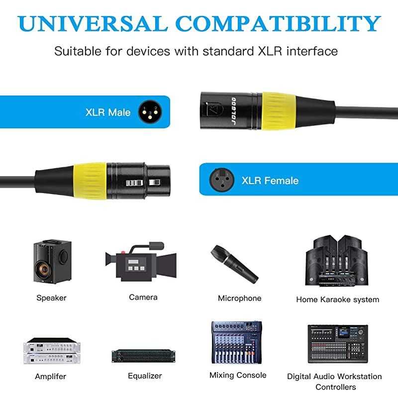 XLR Cable, XLR Male to XLR Female Balanced 3 PIN XLR Microphone Cable, 10 Feet -
