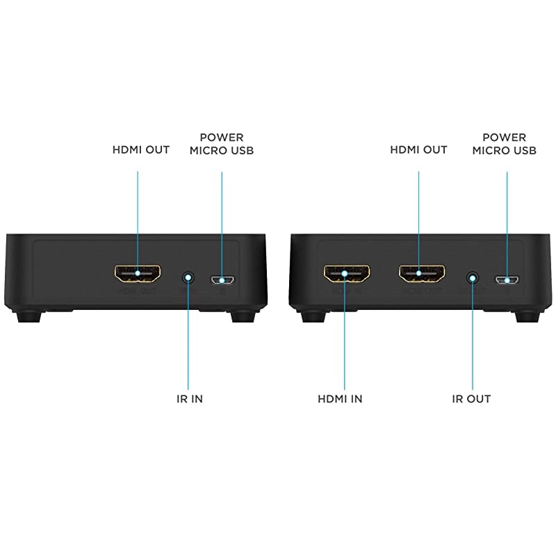 WS55 Wireless HDMI Video Transmitter amp Receiver for Streaming HD 1080p Video amp Digital Audio from AV Receiver CableSatellite Box Bluray PC to TVProjector