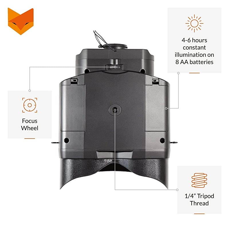 100V Widescreen Digital Night Vision Infrared Binocular with Zoom 3x20